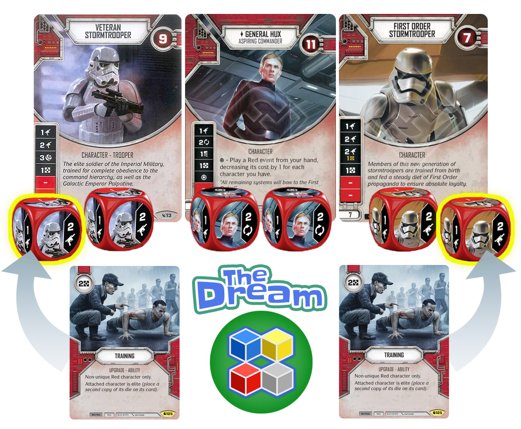 The dream scenario: Using Training on two Stromtroopers