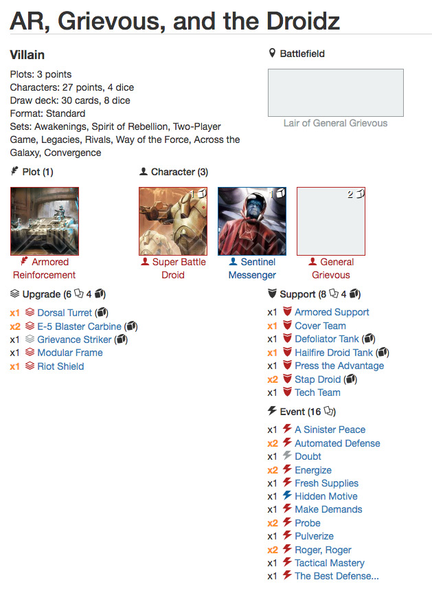 AR, Grievous, and the Droidz Decklist